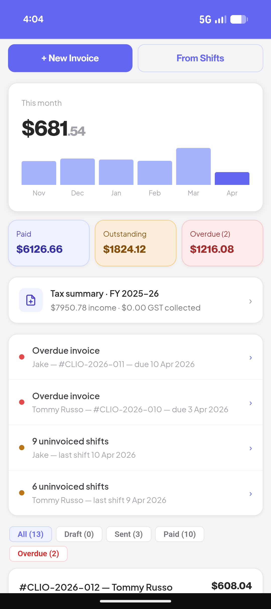 Invoicing dashboard